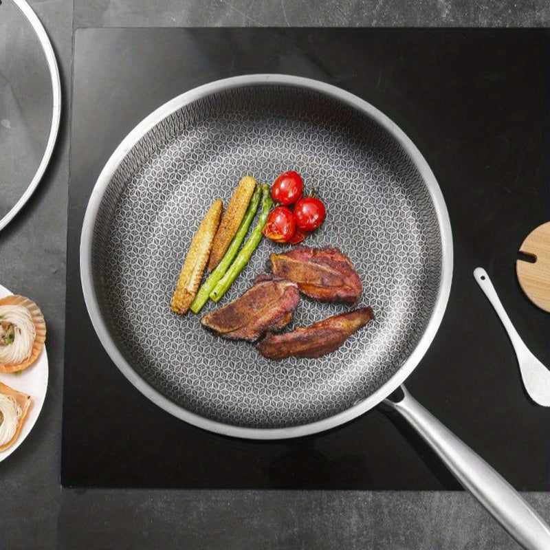 Honeycomb Frying Pan